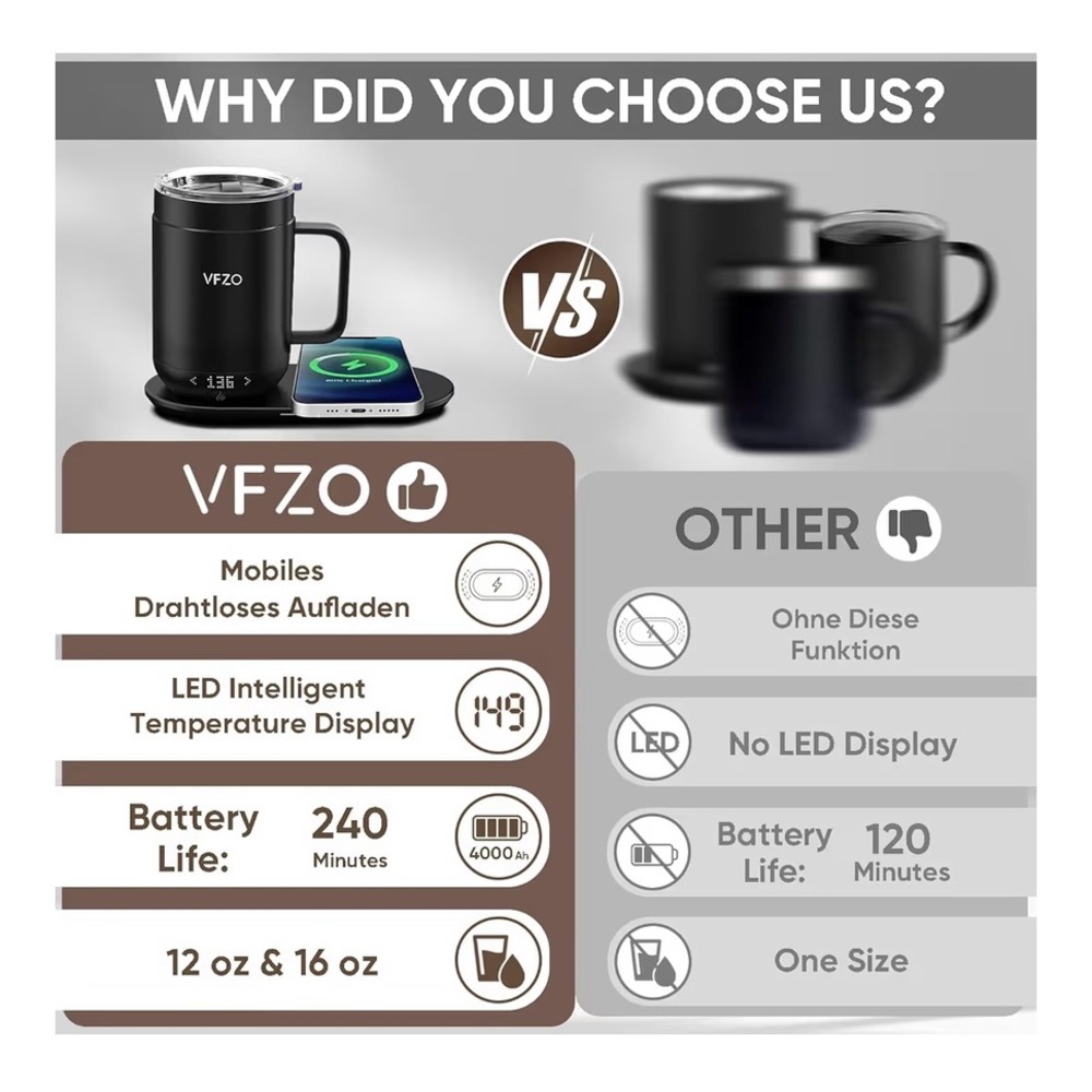 Temperature Control Smart Mug - Picture 4 of 4